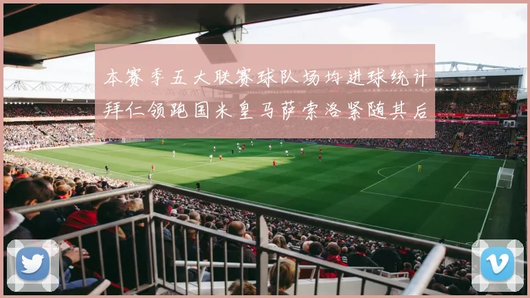 本赛季五大联赛球队场均进球统计拜仁领跑国米皇马萨索洛紧随其后