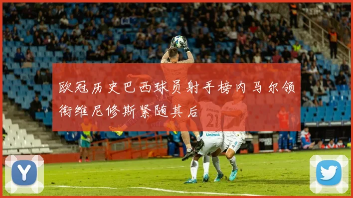 欧冠历史巴西球员射手榜内马尔领衔维尼修斯紧随其后